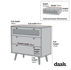 Anya Woven Rattan Chest Of 3 Drawer In Mint Colour -Garden Store Dimensional Drawings AUGUST 2022 FTCOD001 600x b2d82495 3994 4a38 a844 5ce68a56b119